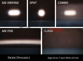 Комплект LED-фары SS2 Pro с белой подсветкой, водительский свет